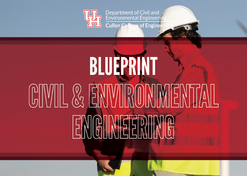 Blueprint (Fall 2025)